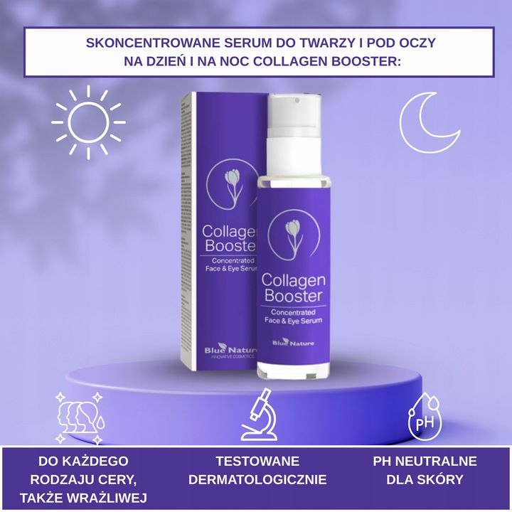 Skoncentrowane serum do twarzy i pod oczy Collagen Booster