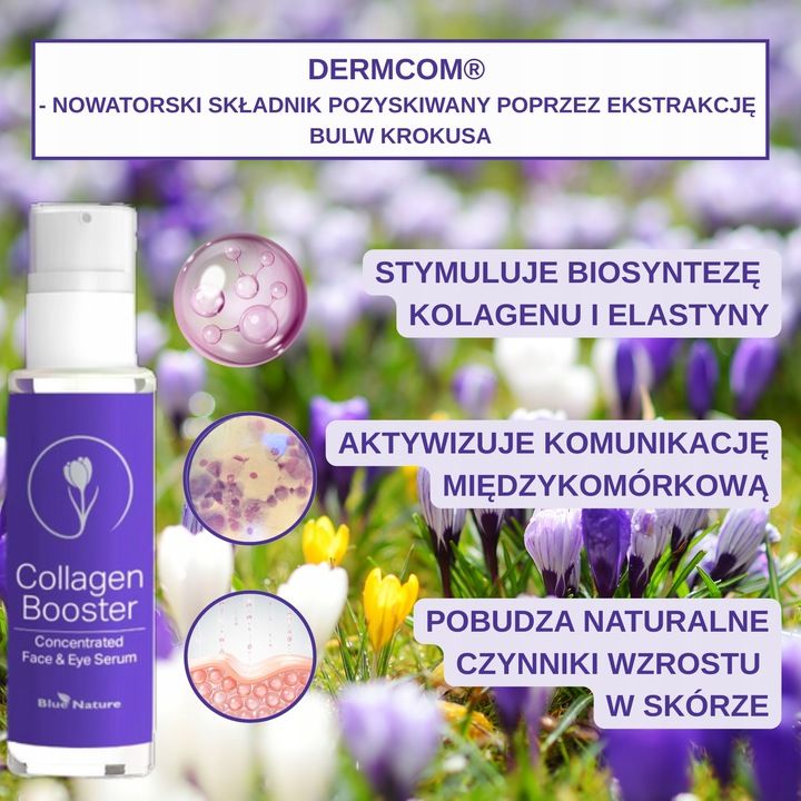 Skoncentrowane serum do twarzy i pod oczy Collagen Booster