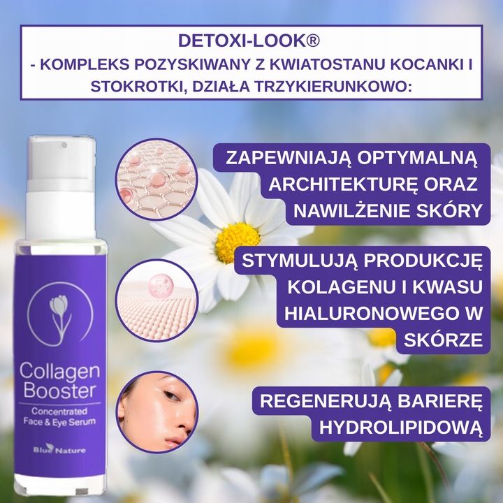 Skoncentrowane serum do twarzy i pod oczy Collagen Booster