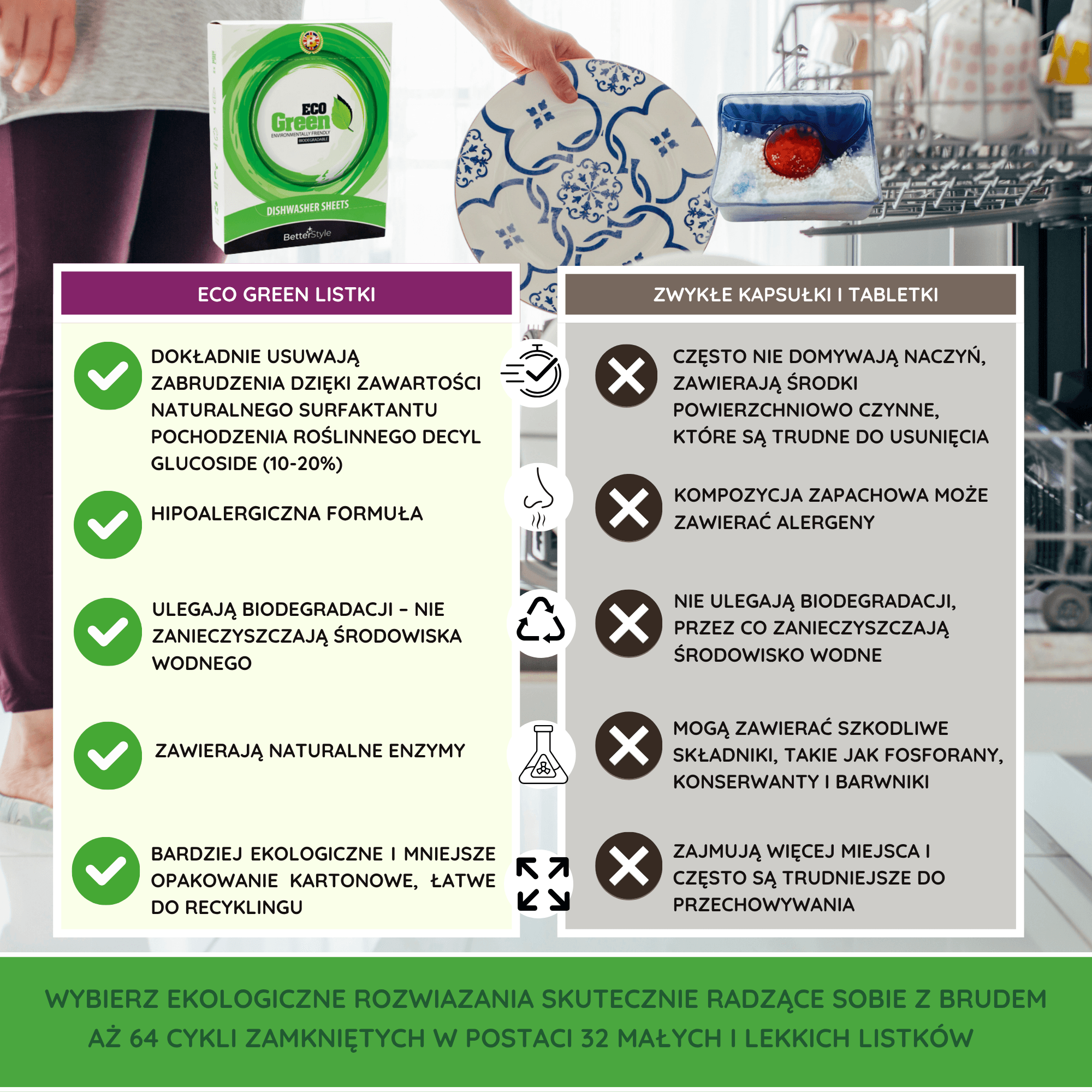 Listki do zmywania ECO Green 32 listki, 64 zmywania